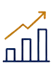 Operational audits